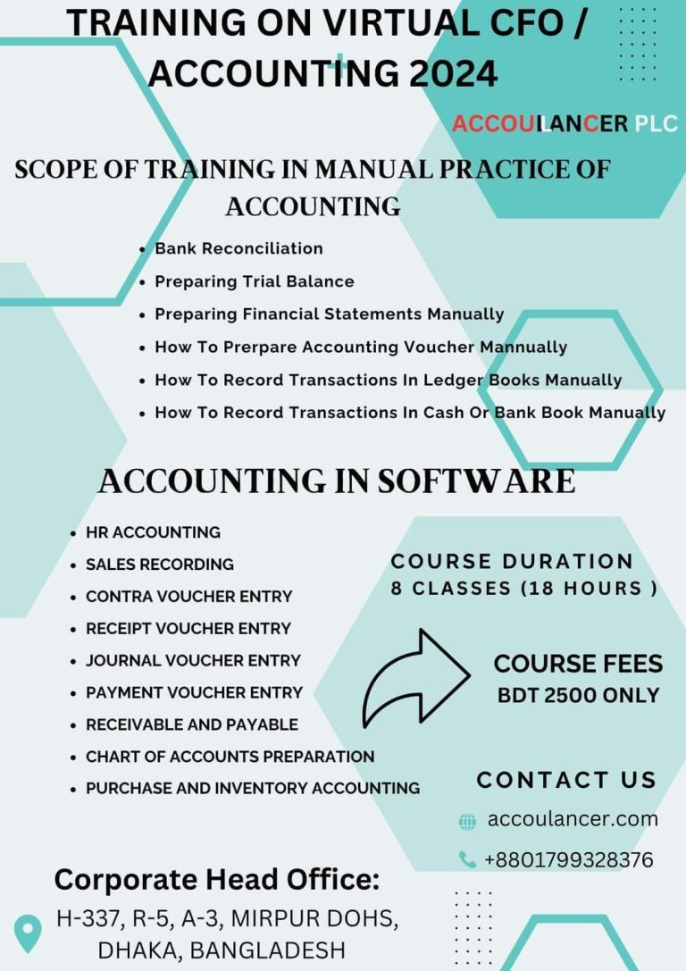 Training on Accounting-2024